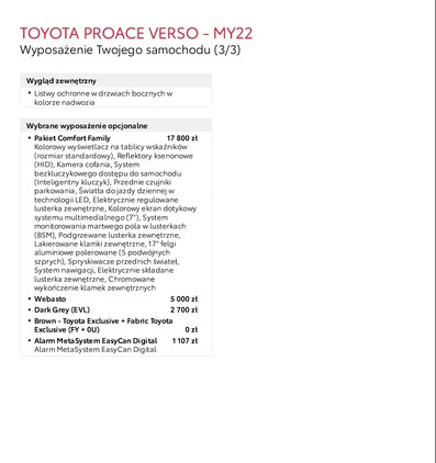 Toyota ProAce cena 136000 przebieg: 80000, rok produkcji 2020 z Drzewica małe 67